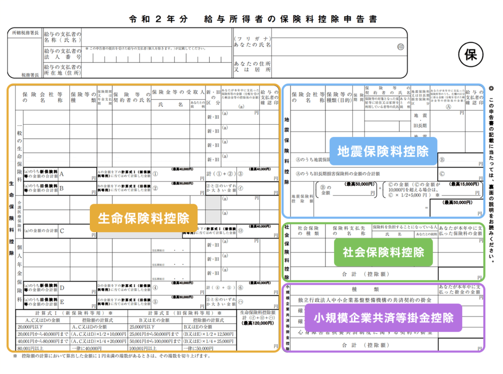 建設会社に支払った金額はどのように申告するのですか？